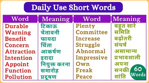 short word meaning